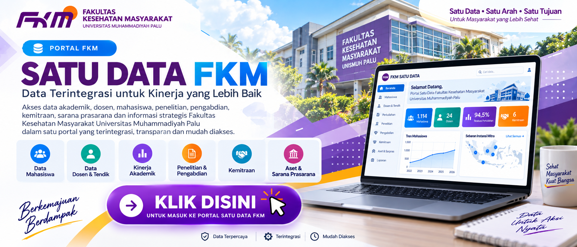 Satu Data FKM