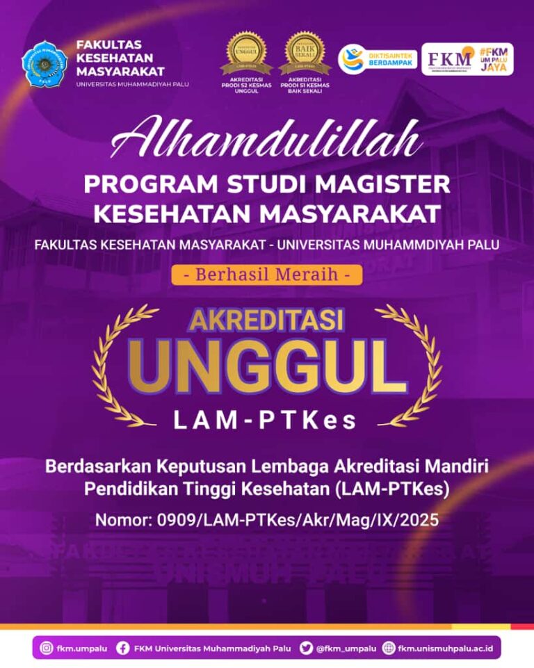 Program Studi Magister Kesehatan Masyarakat Raih Akreditasi “Unggul” dari LAM-PTKes